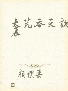 太荒吞天诀境界表