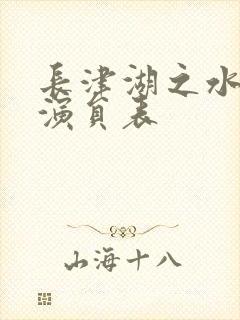 长津湖之水门桥演员表
