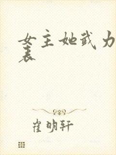 女主她武力值爆表