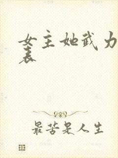 女主她武力值爆表