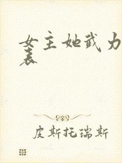 女主她武力值爆表