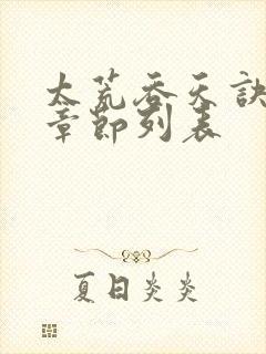 太荒吞天诀最新章节列表