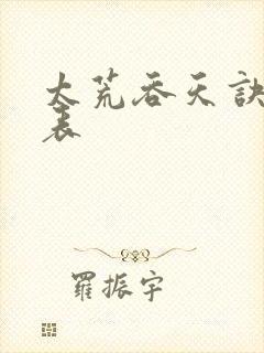 太荒吞天诀境界表