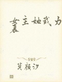 女主她武力值爆表封面