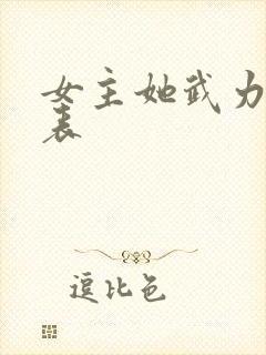 女主她武力值爆表