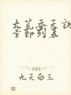 太荒吞天诀最新章节列表封面