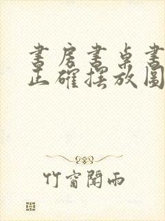 书房书桌书柜的正确摆放图