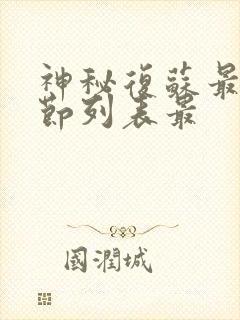 神秘复苏最新章节列表最