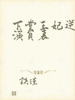 下堂王妃逆袭记演员表