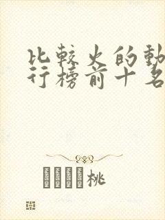 比较火的动漫排行榜前十名