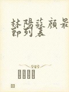 林阳苏颜最新章节列表封面