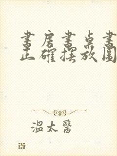 书房书桌书柜的正确摆放图