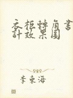 衣柜转角书桌设计效果图