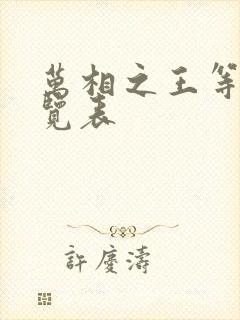 万相之王等级一览表