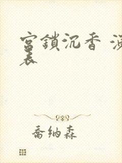 宫锁沉香 演员表