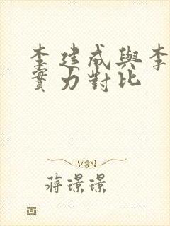 李建成与李世民实力对比