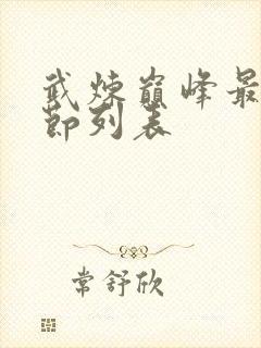 武炼巅峰最新章节列表