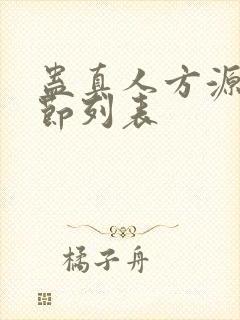 蛊真人方源新章节列表