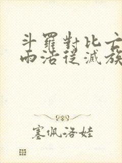 斗罗对比亡灵霍雨浩从灭族开始