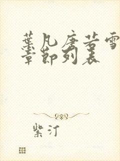 叶凡唐若雪最新章节列表封面