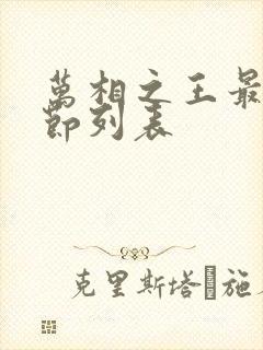 万相之王最新章节列表