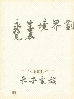 永生境界划分一览表