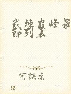 武炼巅峰最新章节列表