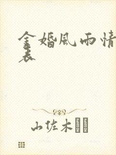 金婚风雨情演员表