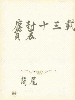 尘封十三载 演员表