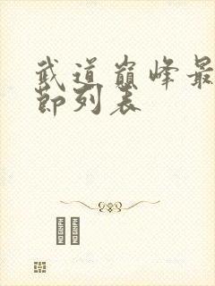 武道巅峰最新章节列表