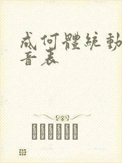 成何体统动漫配音表