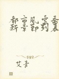 都市风云乔梁最新章节列表