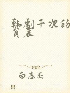 韩剧千次的吻演员表