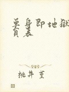 单身即地狱4演员表