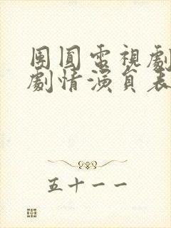 团圆电视剧分集剧情演员表