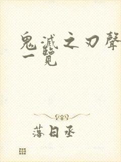 鬼灭之刃声优表一览封面