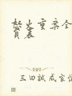 怒火重案全部演员表