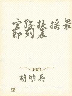 官路扶摇最新章节列表封面