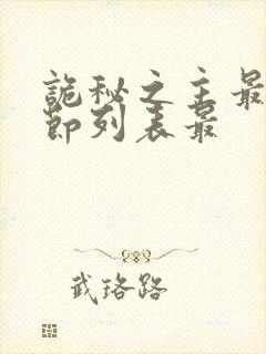 诡秘之主最新章节列表最