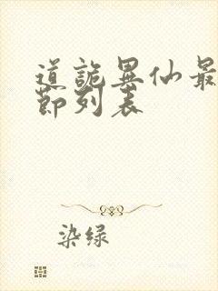 道诡异仙最新章节列表封面