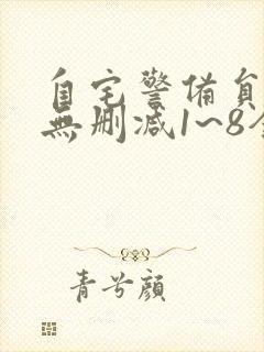 自宅警备员动漫无删减1~8全集免费在线观看封面