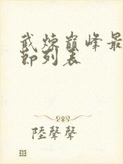 武炼巅峰最新章节列表