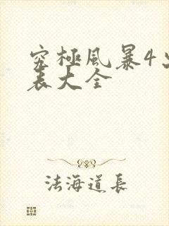 究极风暴4出招表大全