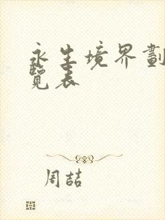 永生境界划分一览表