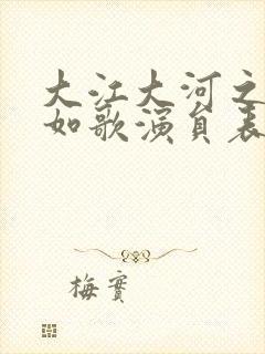 大江大河之岁月如歌演员表全部