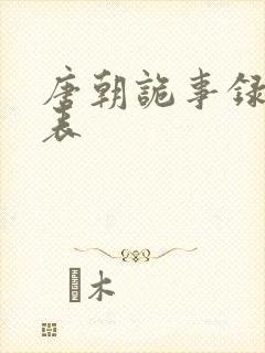 唐朝诡事录配音表