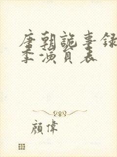 唐朝诡事录第二季演员表