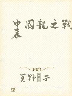 中国龙之战演员表