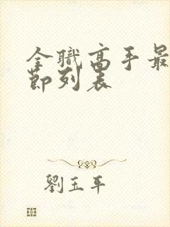 全职高手最新章节列表