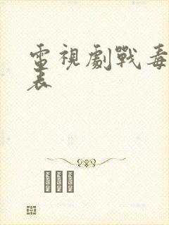 电视剧战毒演员表